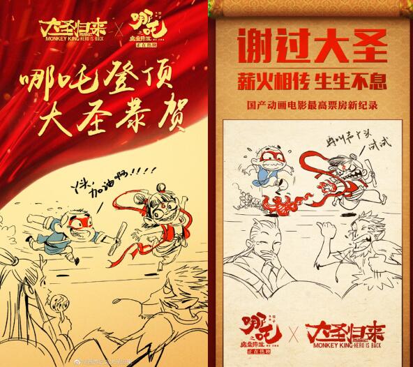 哪吒票房破10億