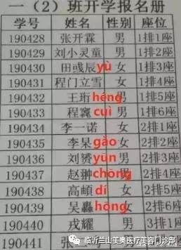 生僻名字影響保研